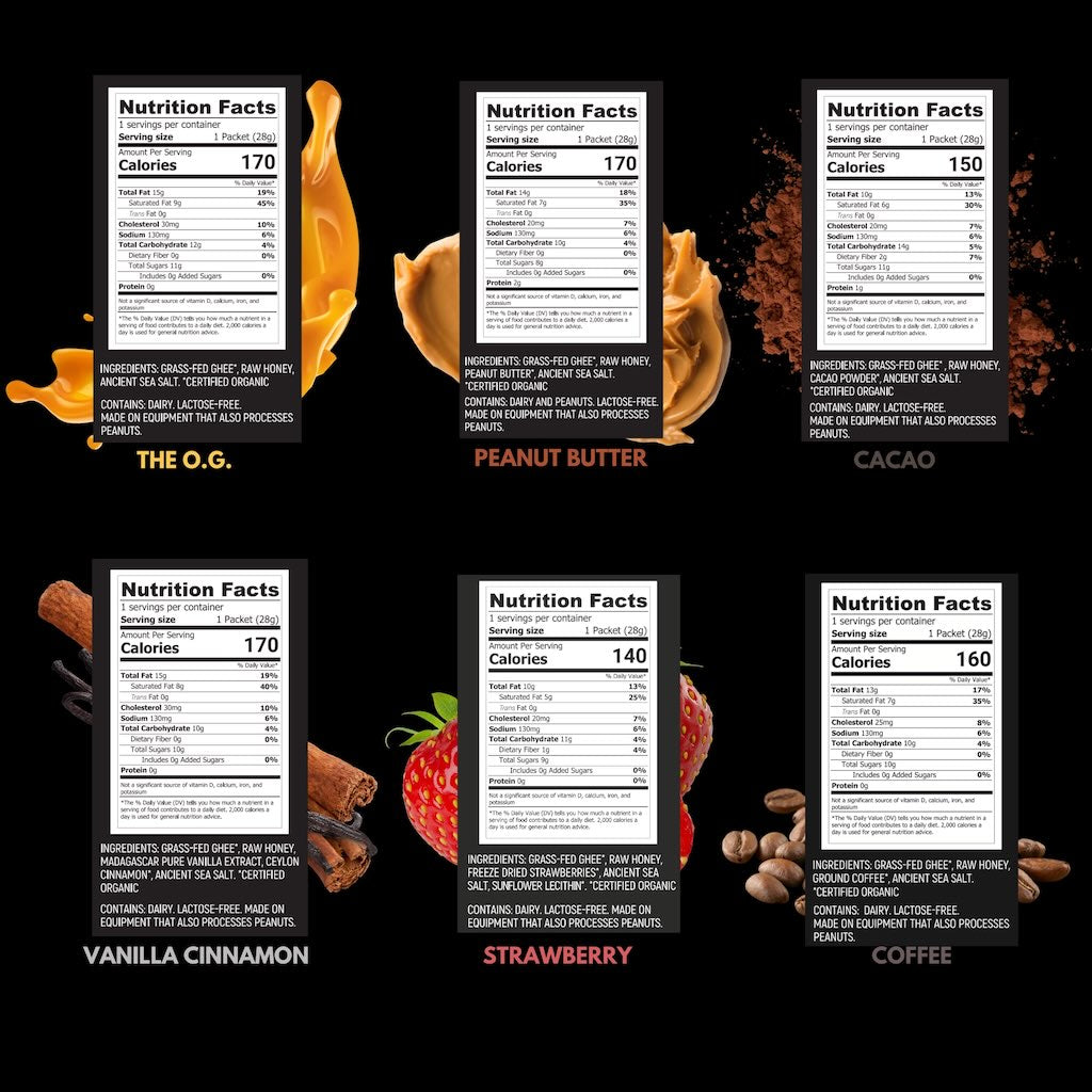 Hunghee Energy variety pack – nutrition facts for six flavors of animal-based energy snacks for athletes