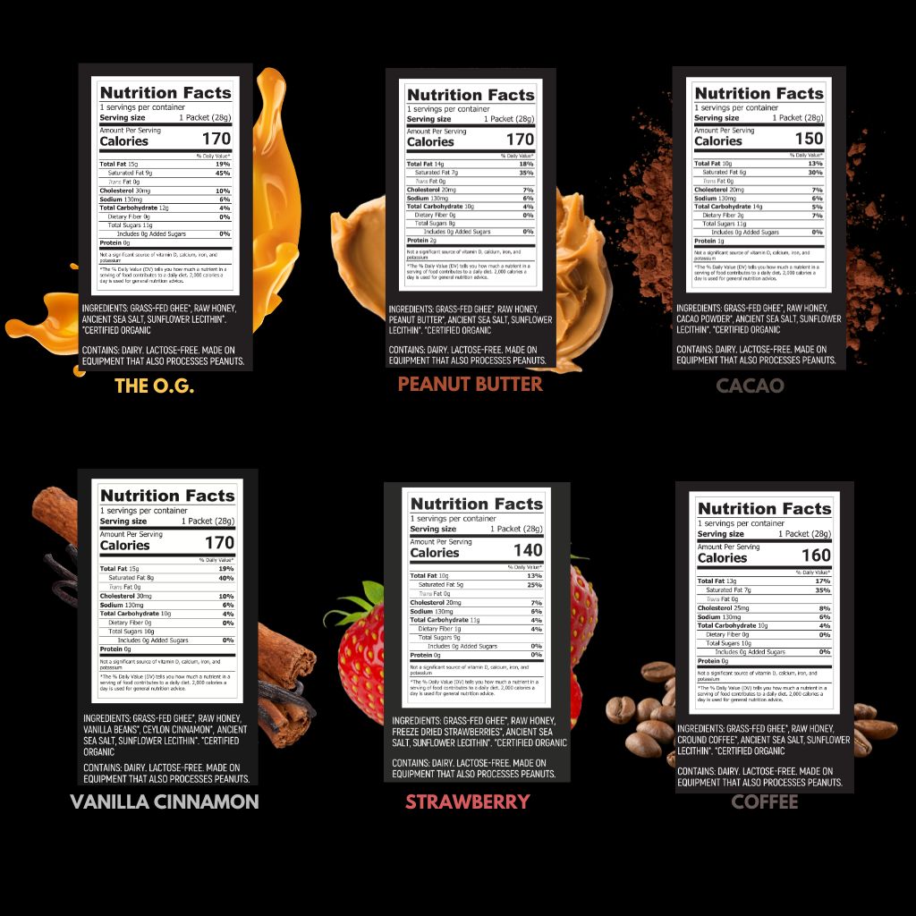 Hunghee Energy variety pack – nutrition facts for six flavors of animal-based energy snacks for athletes