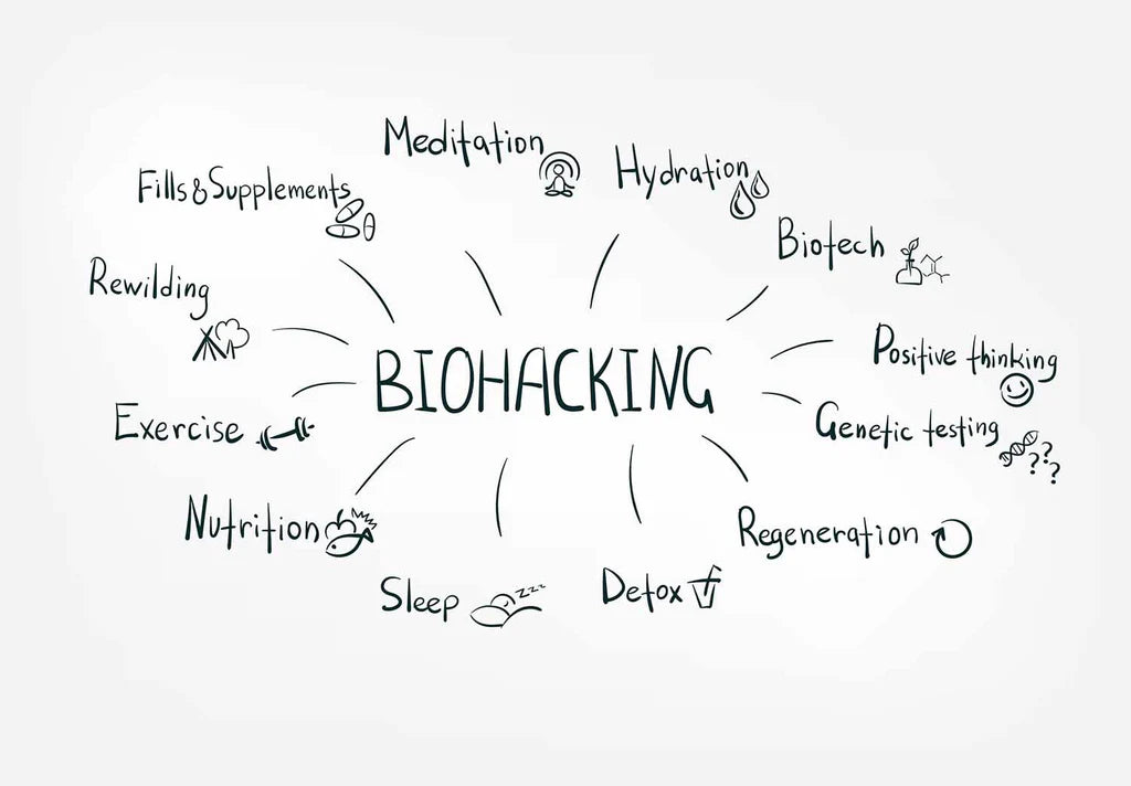 Biohacking: What it means and hacks to try for beginners – Hunghee™ Energy